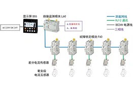 低压在线绝缘监测系统